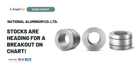 National Aluminium Stocks Are Heading for a Breakout on Chart