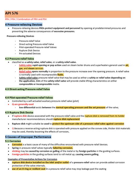 Image result for API 576 Latest Edition