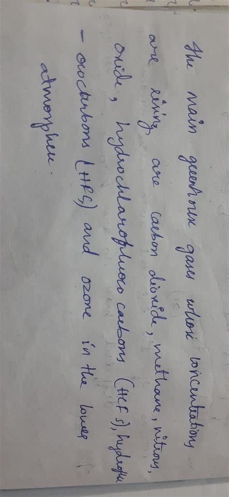 Give an example for green house gases - Brainly.in