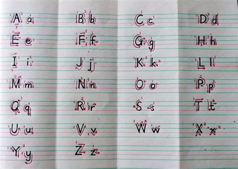 24个字母的英语本上大小写怎么写_百度知道