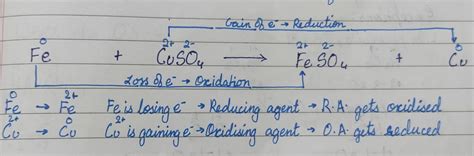 Give one example of a redox reaction indicate the oxidizing and ...