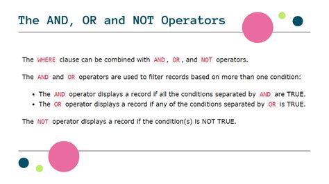 Image result for SQL Learning