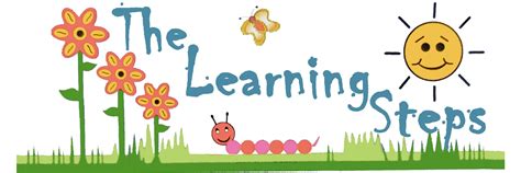 Image result for Picture Represent Learning Step by Step