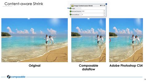 Content-Aware 的图像结果