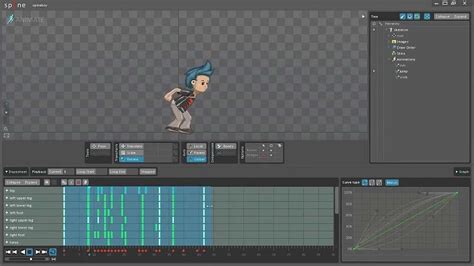 Image result for Animation Middleware