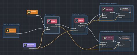 Image result for Visual Studio Scripting Image
