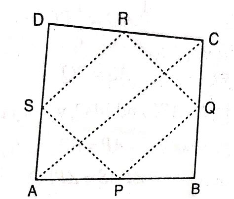 ABHYAS | Self Learning | Testing Platform | ABHYAS