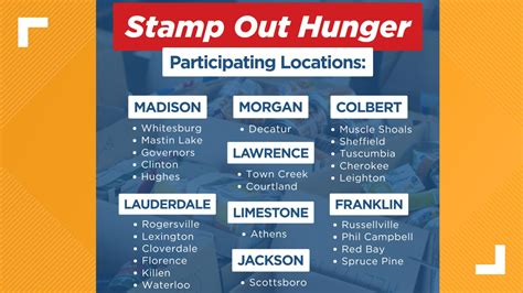 North Alabama gears up for 'Stamp Out Hunger' food drive on May 9 ...