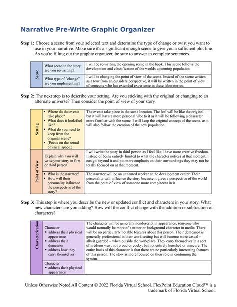 Narrative Text Structure Graphic Organizer