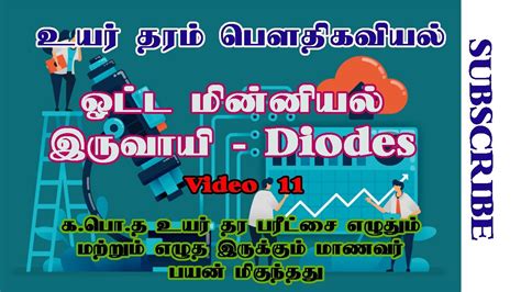 Image result for Physics Basic Tamil