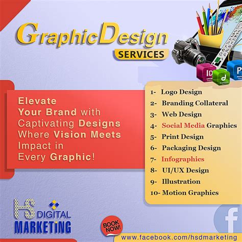 Image result for Graphics and Design