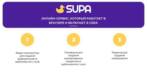 Создание видео и сайтов в конструкторе SUPA - презентация онлайн