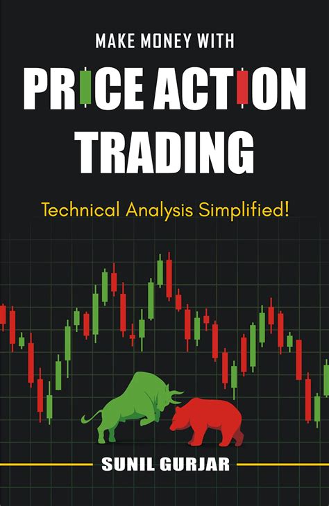 Price Action Trading in Forex – How to Use Price Action to Increase ...