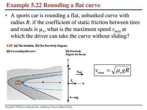 Exploring the Forces of Static Friction: A Diagrammatic Approach