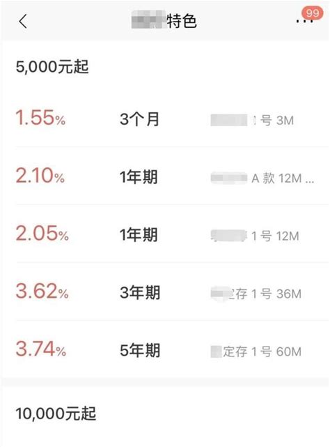 微众银行大额存单+攻略：在线开通40万额度，排队期间享受3.4%收益 - 知乎