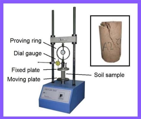 Image result for Dirt Compression and Humidity Test