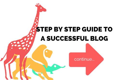 Image result for Learn How to Blog