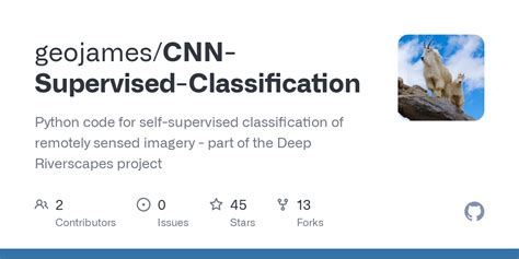 Image result for Supervised Classification Glacier