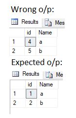 How to Reset ID Column in SQL 的图像结果