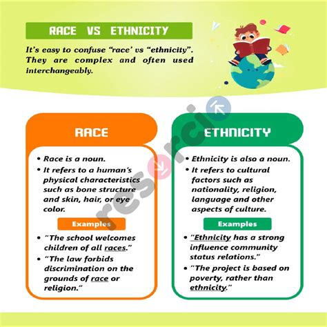 Race Vs Ethnicity Difference - 05