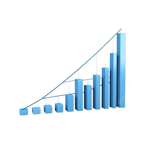 Trending Line Graph 的图像结果