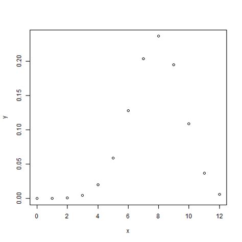 Image result for WSGI Tutorial