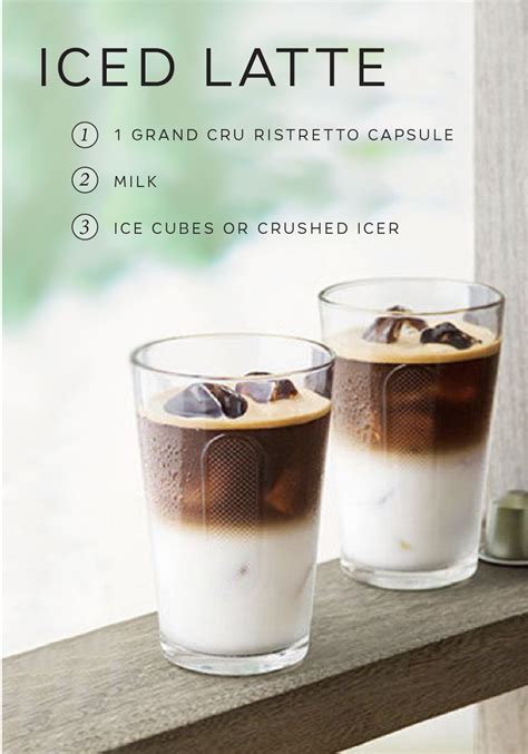 Iced Latte Recipe