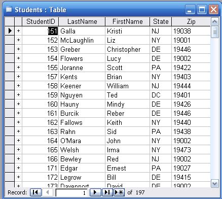 Image result for Access Multi Table Queries