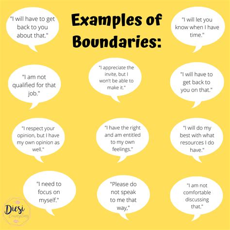 Examples of physical boundaries in relationships christian - cootap