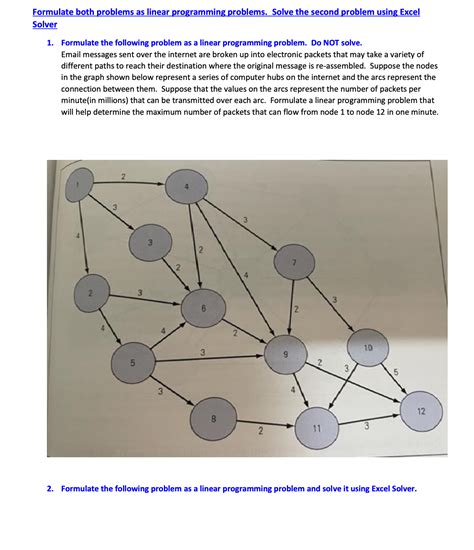 Image result for Formulate Linear Programming Problem