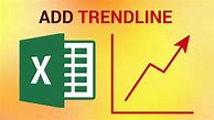 how to add a trendline in google sheets 2018