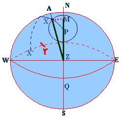 Celestial Navigation