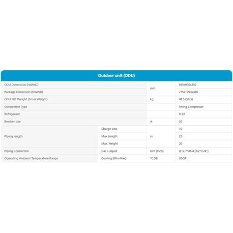 Daikin AC 1.8 Ton - Inverter - 5 Star - Split AC - FTKM60UV16U and RKM ...