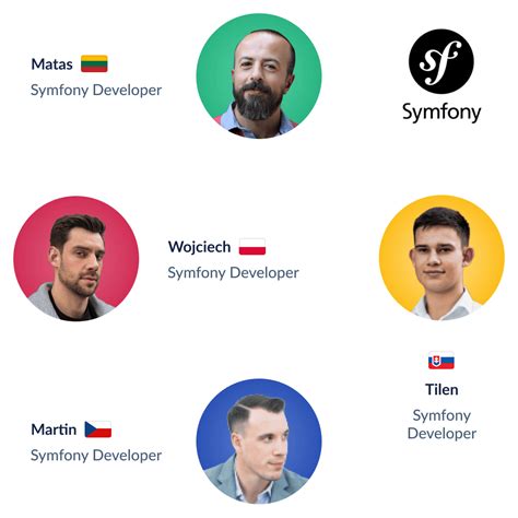 Image result for Symphony Tutorial for Developers