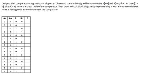 Image result for Implement 2-Bit Comparator Using 1 Bit Comparator