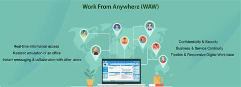 E-office | Digital India Campaign | UPSC CSE