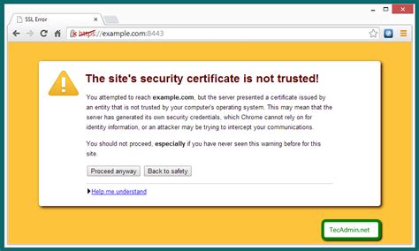 Image result for JavaScript SSL
