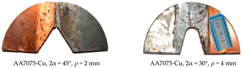 Fracture Behavior of AA7075-AA6061 and AA7075-Cu Friction-Stir Welded ...