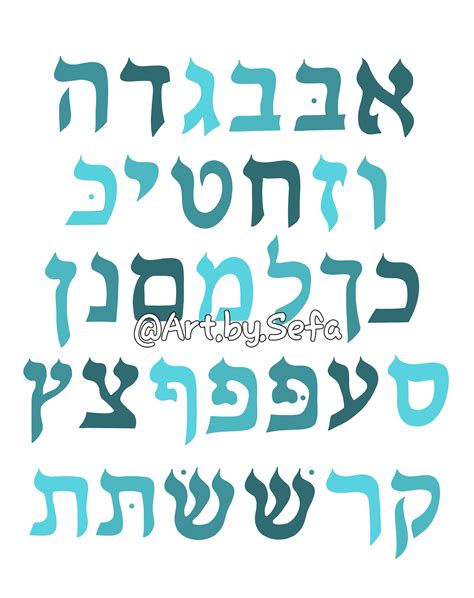 Aleph Bet Chart "bluebird" | Hebrew Letters | Alef Beis Poster | Canvas ...