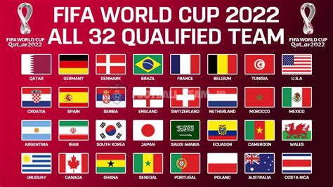 World Cup Teams 的图像结果