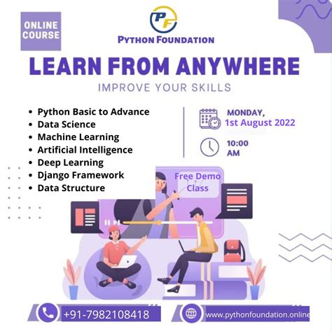 Python Foundation 的图像结果