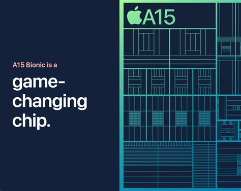 Apple 13 iPhone 的图像结果