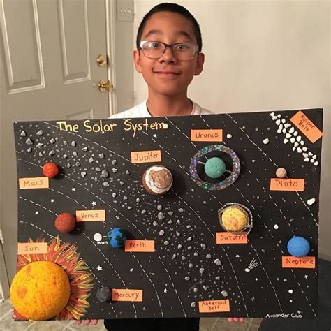 30 Unique Solar System Project for Kids and Solar System Projects Ideas ...