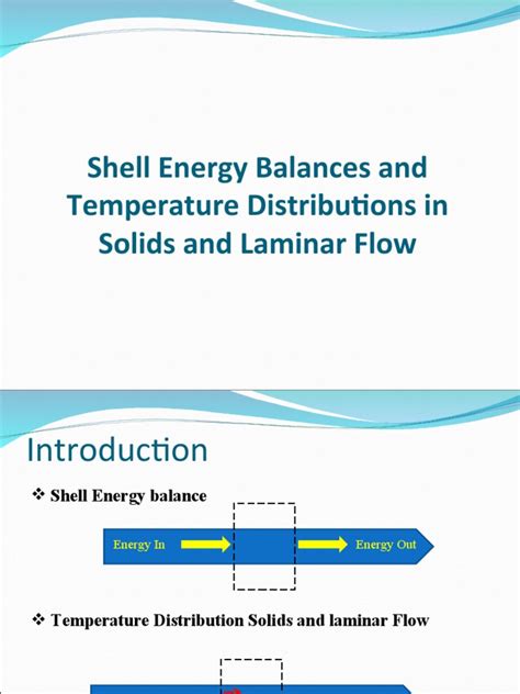 Image result for Shell Balance Heat Transfer