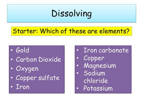 Image result for Dissolving Dress Disolving