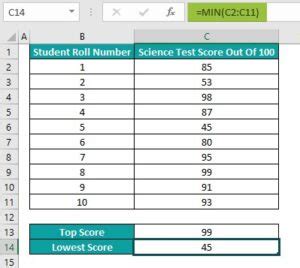 Basic Excel Commands 的图像结果