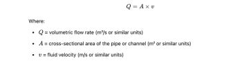 Image result for How to Measure Volume Flow Rate