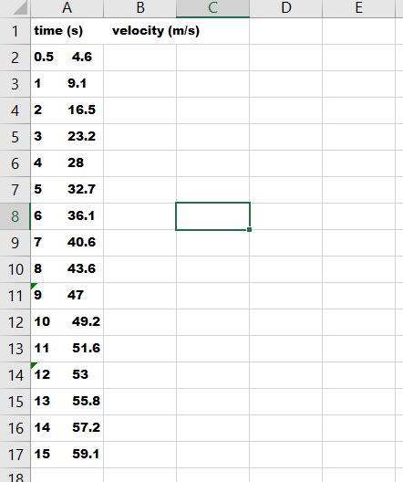 Image result for Matlab Code Speed