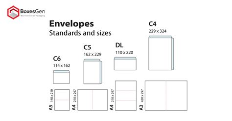 Image result for Envelope Sizes and dimensions