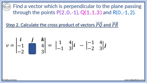 Find Vector Perpendicular to a and C 的图像结果